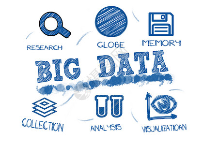 科技集合大数据bigdata插画