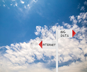 互联网大数据标牌背景图片
