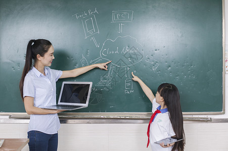 云计算教育女老师和女同学在学校用电子产品上课背景