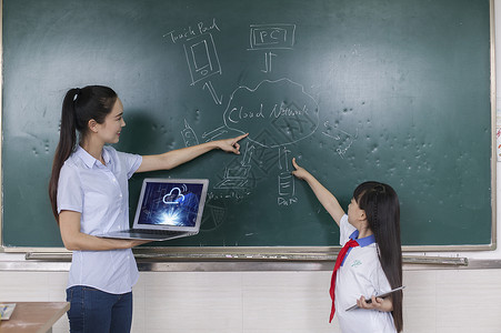 女老师和女同学在学校用电子产品上课高清图片