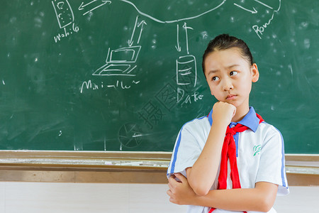 小学教室黑板前女生在思考背景