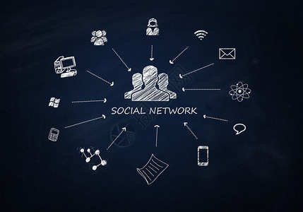 社交网络网络社交工具链高清图片