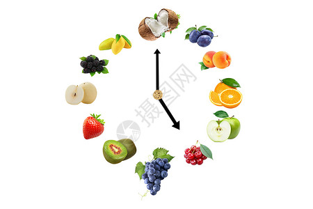 美食养生素材创意美食钟表设计图片