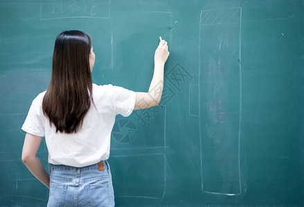 大笨蛋手写字拿着粉笔站在黑板面前的老师背景