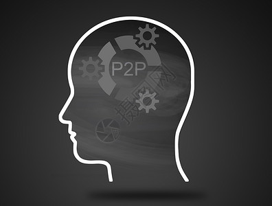 多向思考P2P思考安全理财设计图片