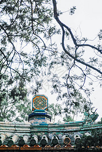 故宫屋脊北京故宫紫禁城屋脊雕塑背景