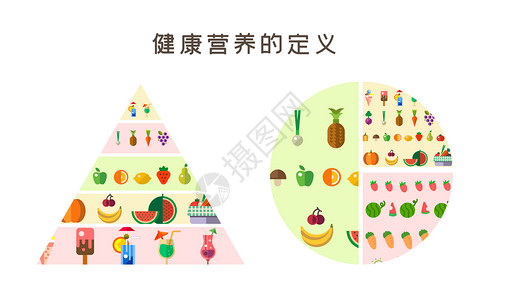 饮食自然不同阶段的饮食设计图片