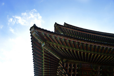 韩国济州岛名胜地标药泉寺背景