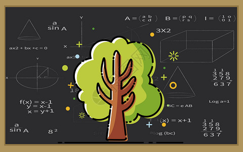 数学符号教育黑板设计图片