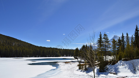 加拿大班夫国家公园湖泊背景图片