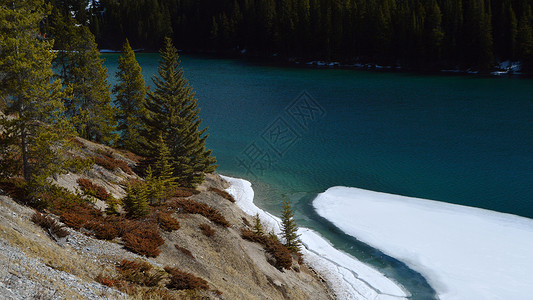 banff加拿大班夫国家公园湖泊背景