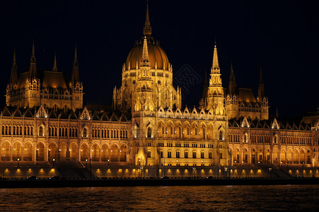 布达佩斯旅游布达佩斯景点匈牙利国会大厦夜景背景