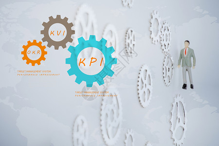 团队概念图KPI KVI OKR多维目标管理体系设计图片
