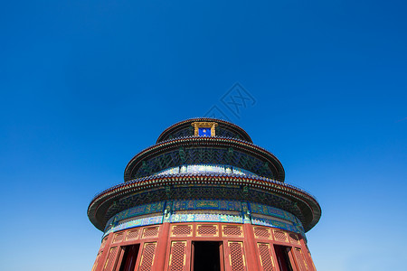 北京地标建筑天坛背景图片