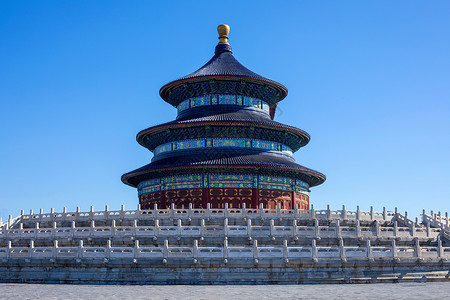 北京祈年殿北京地标建筑天坛背景