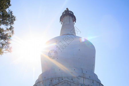 北京地标北海公园背景图片