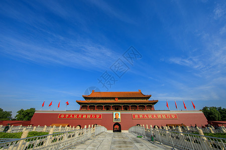 旗帜元素北京地标天安门背景