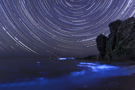 莹星轨与荧光海背景