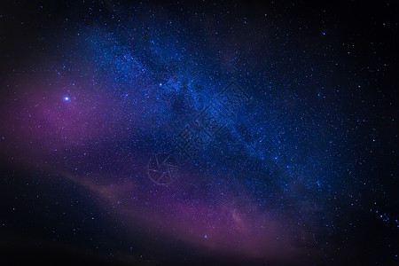 法式底纹繁星 银河 夜空背景