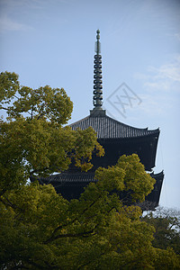 日本京都千年古寺庙背景图片