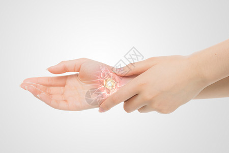 手指关节手关节疼痛设计图片