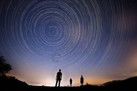 三个圆圈对话框夜空中的星轨设计图片