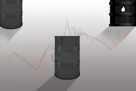 石油挖掘原油市场行情设计图片