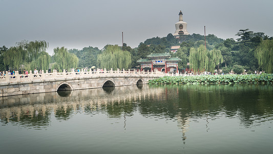 北京北海公园旅游景点高清图片素材