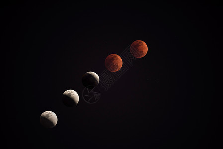 月亮的变化红月背景