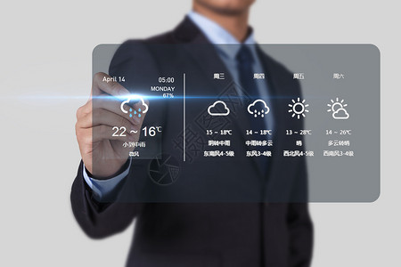 界面框科技天气预测设计图片