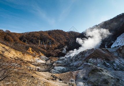 北海道地狱谷登别地狱谷背景