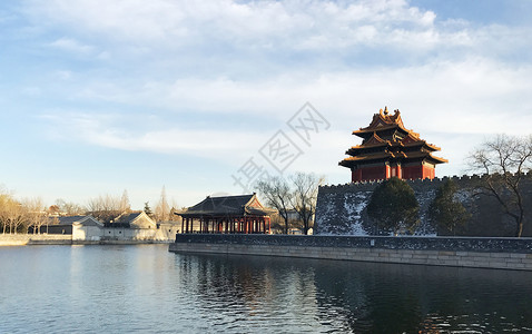 北京背景图片