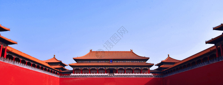 故宫城楼古建筑背景图片