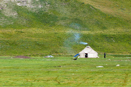 新疆天山草原牧业风光背景图片