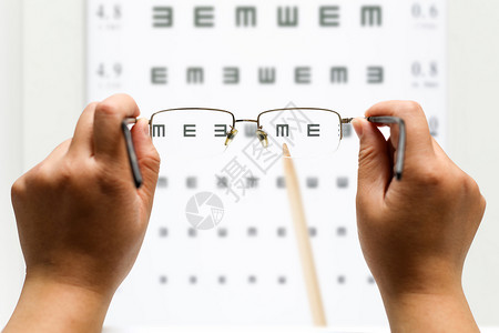 笔记本和眼睛保护视力设计图片