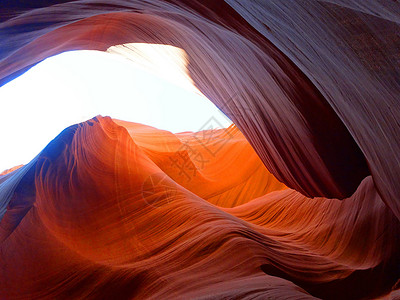 羚羊峡谷天然洞穴高清图片