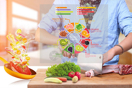 海报水果手机智能厨房设计图片