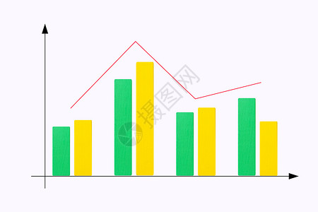 直方图数据优势背景图片