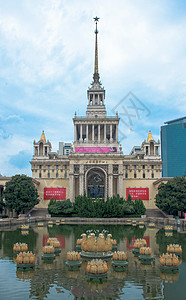上海展览中心高清图片