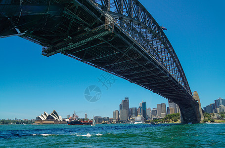 澳大利亚海港大桥澳洲悉尼海港大桥背景