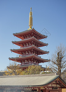 江户日本浅草寺背景