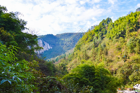 武隆旅游重庆武隆天坑背景