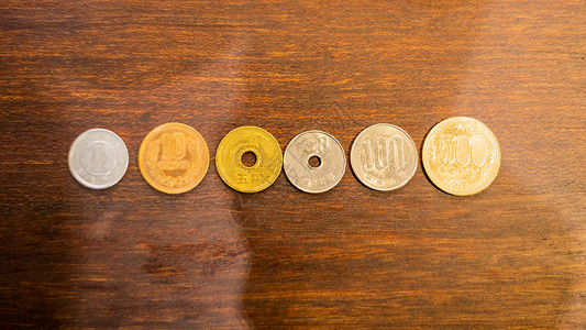 日本硬币背景图片