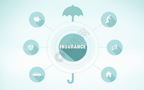金融保险保险设计图片