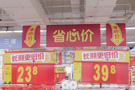 折扣价格标签超市促销背景