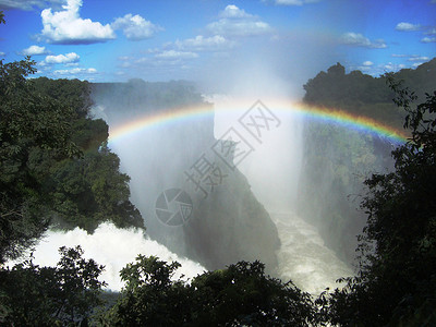 津巴布韦维多利亚大瀑布背景图片