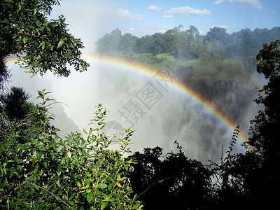 津巴布韦维多利亚大瀑布图片