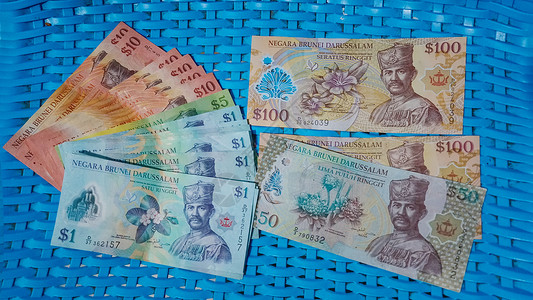 文莱货币背景图片