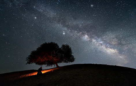 星星闪烁素材星空银河夜景背景