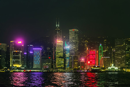 香港旺角城市夜景图片